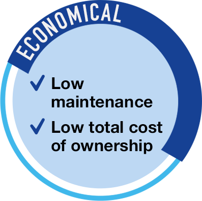 economical-blurp