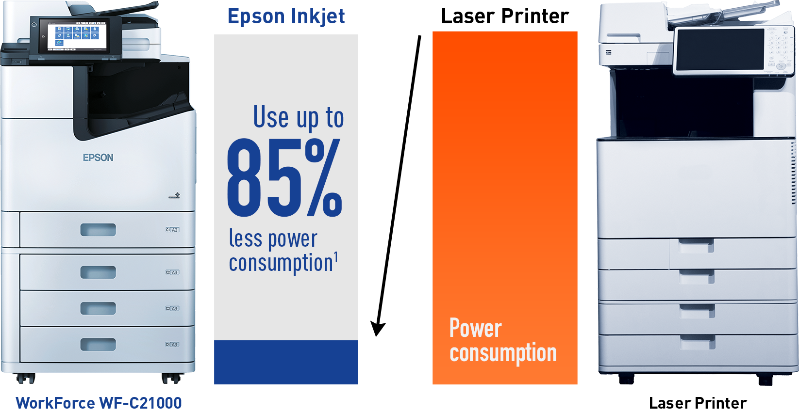power-savings-comparison-3